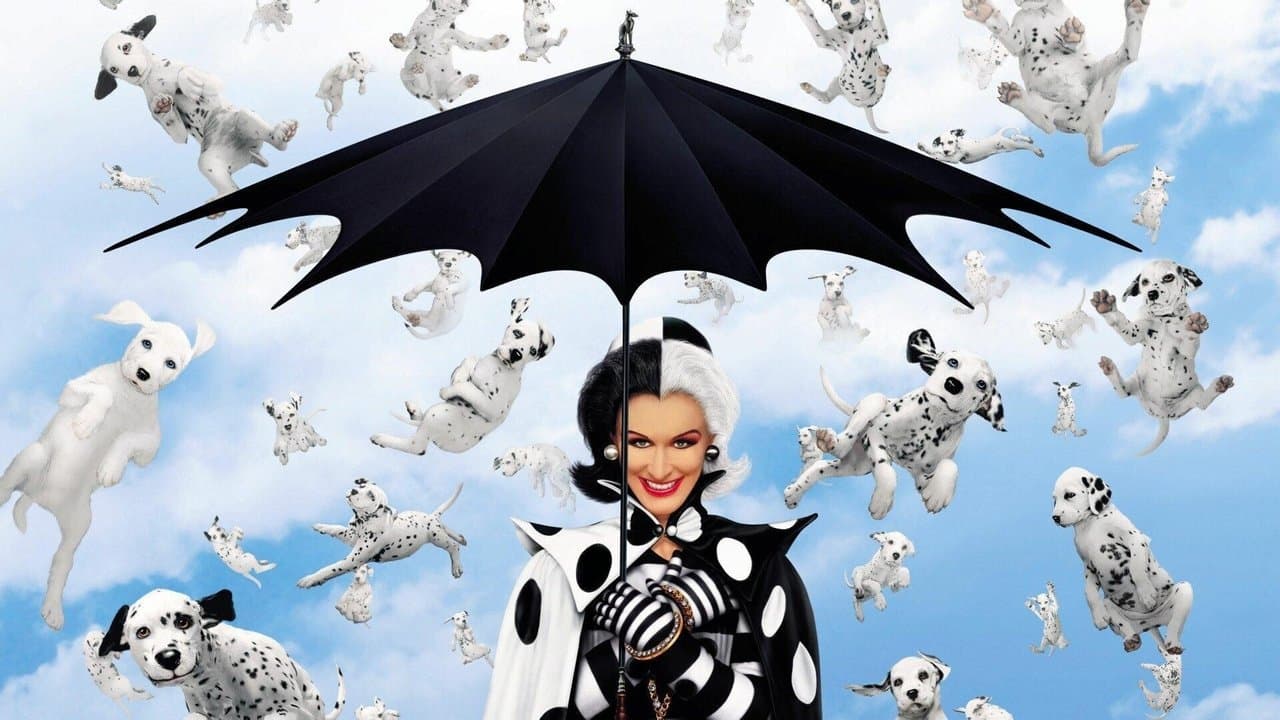 102 Dalmatiens backdrop