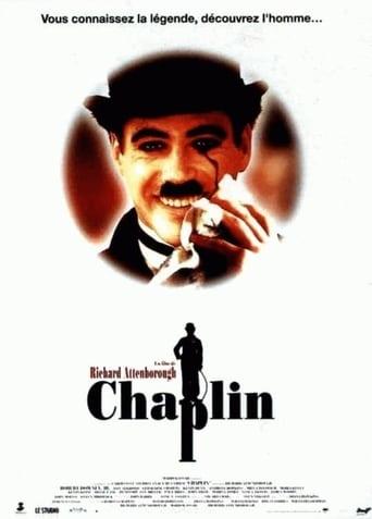 Chaplin poster