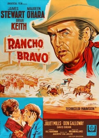 Rancho Bravo poster