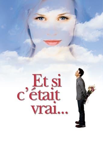 Et si c'était vrai… poster