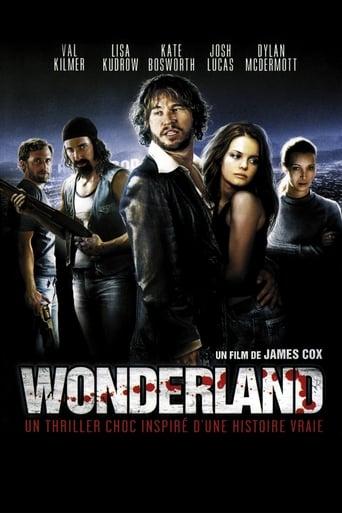 Wonderland poster