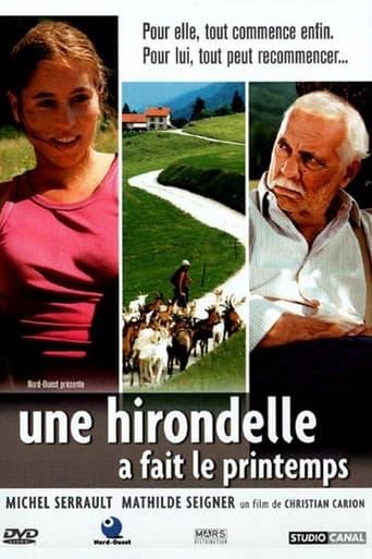 Une hirondelle a fait le printemps poster