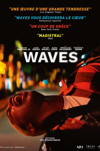 Waves poster