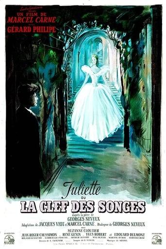 Juliette ou La clef des songes poster