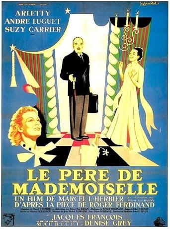 Le Père de Mademoiselle poster