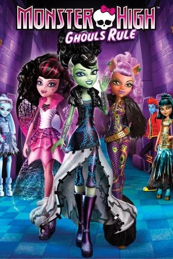 Monster High: La Fête des Goules poster