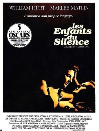 Les Enfants du silence poster