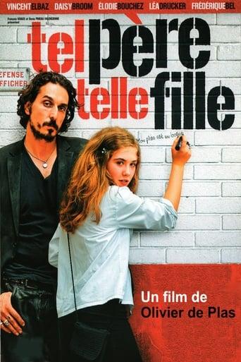 Tel père, telle fille poster