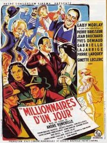 Millionnaires d'un jour poster