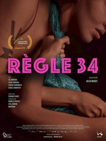 Règle 34 poster