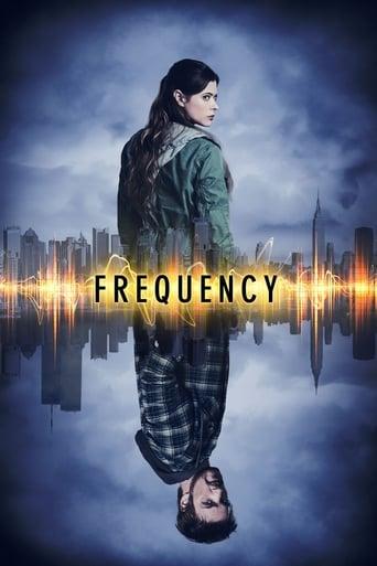 Frequency poster