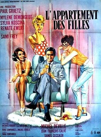 L’appartement des filles poster