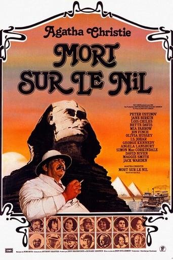 Mort sur le Nil poster