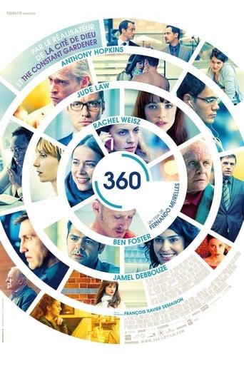 360 poster