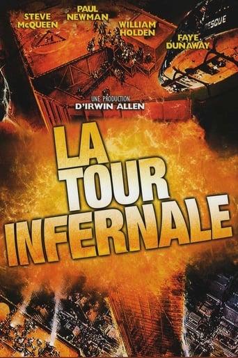 La Tour infernale poster