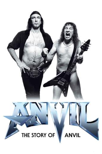 Anvil! poster