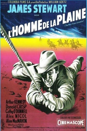 L'Homme de la plaine poster