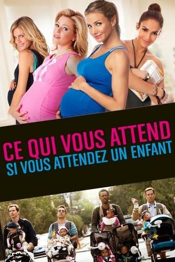 Ce qui vous attend si vous attendez un enfant poster