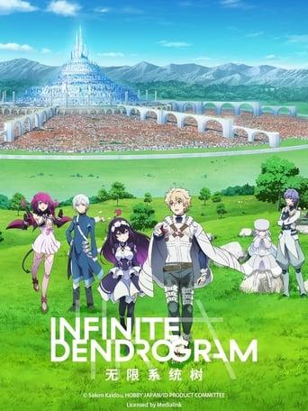 Infinite Dendrogram poster