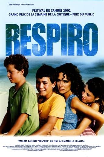 Respiro poster