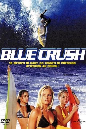 Blue Crush poster