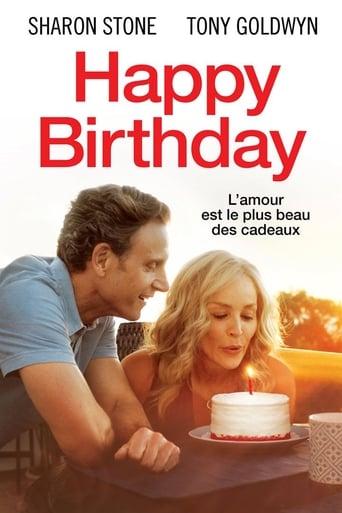 Happy Birthday poster