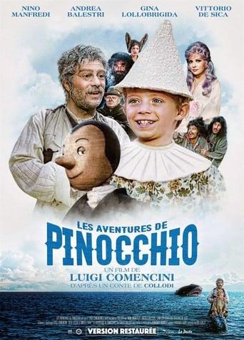 Les aventures de Pinocchio poster