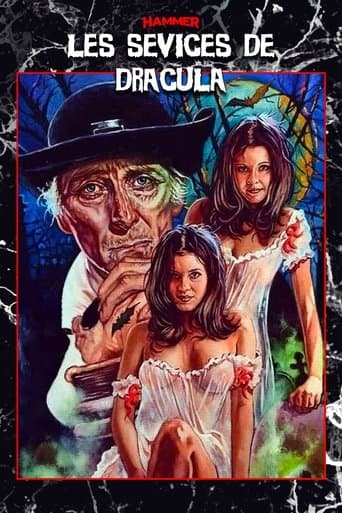 Les sévices de Dracula poster